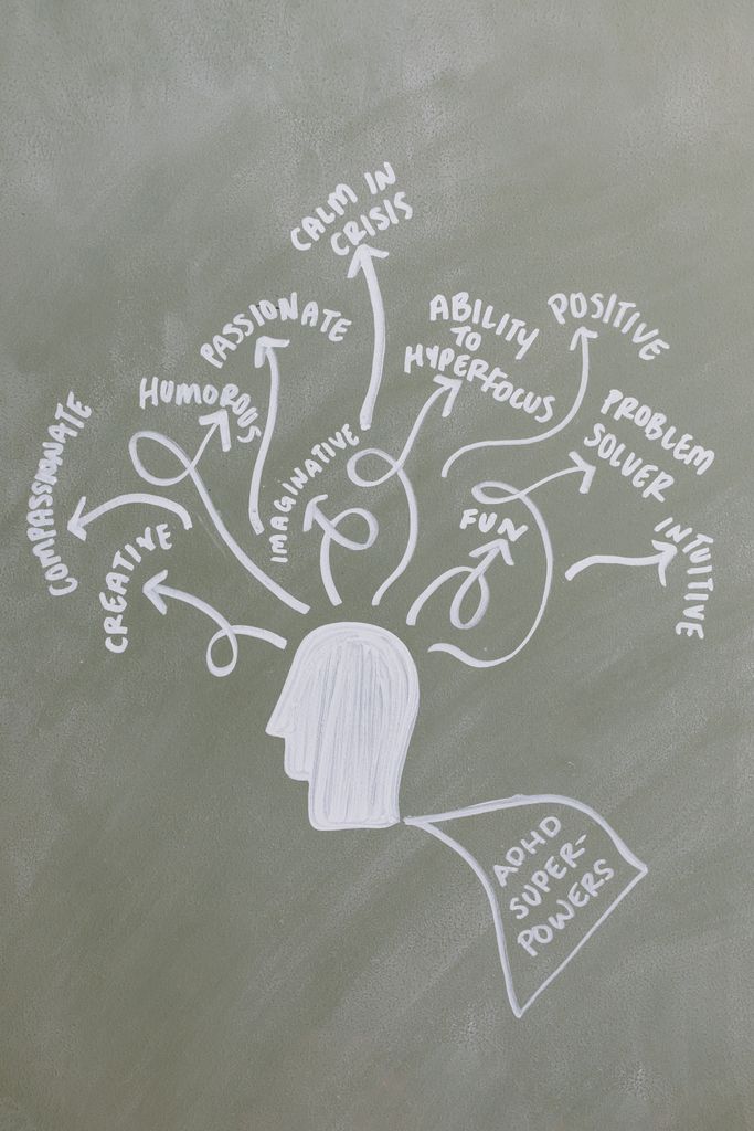 Hidden strengths of ADHD including creativity, innovation, intuition, and problem solving